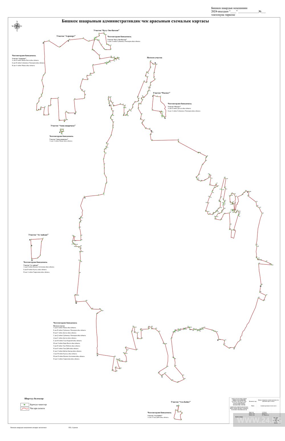 с сайта БГК