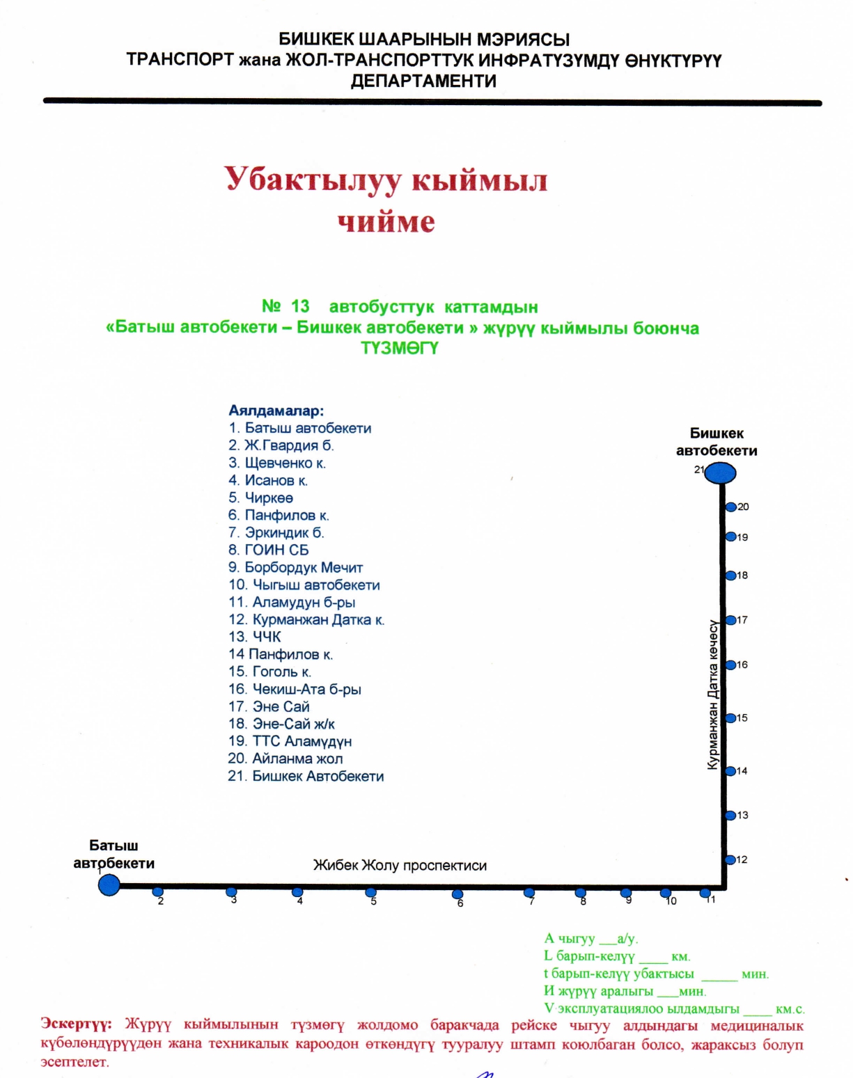 пресс-службы мэрии Бишкека