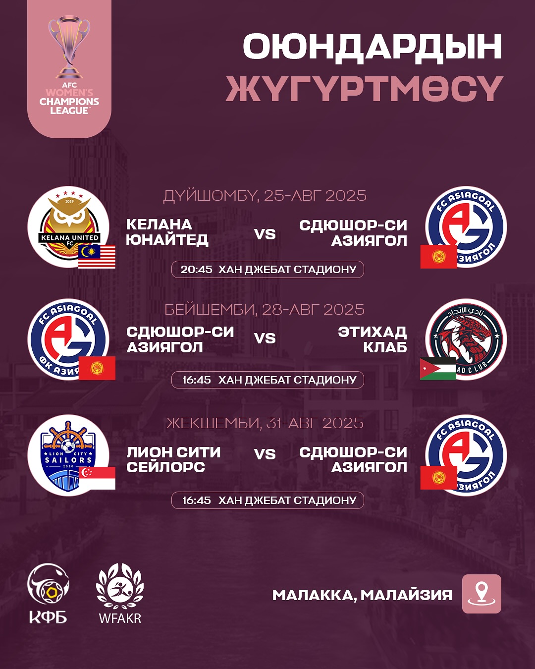 Ассоциация женского футбола