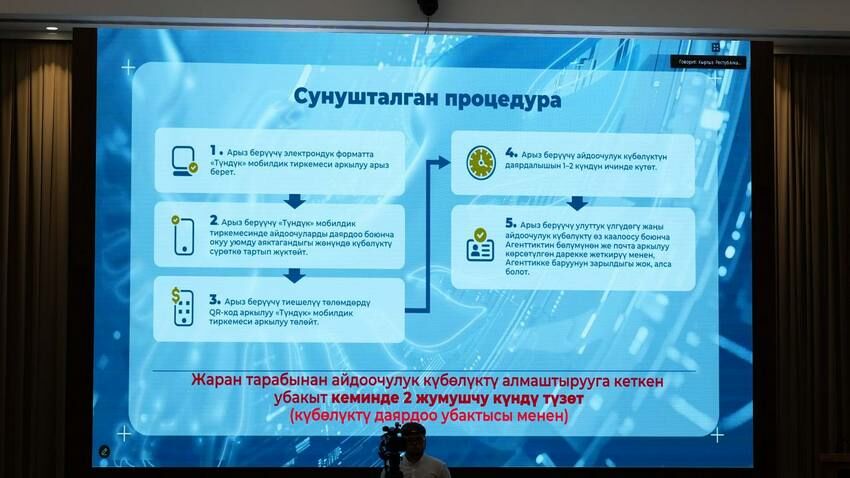 пресс-службы кабмина