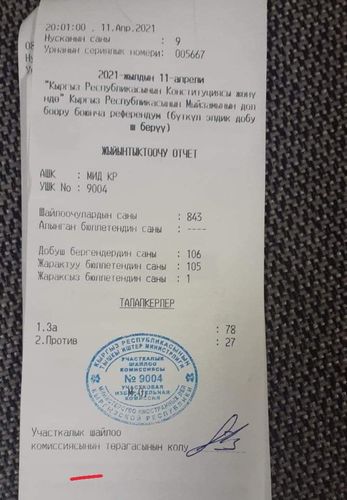 из Telegram-канала