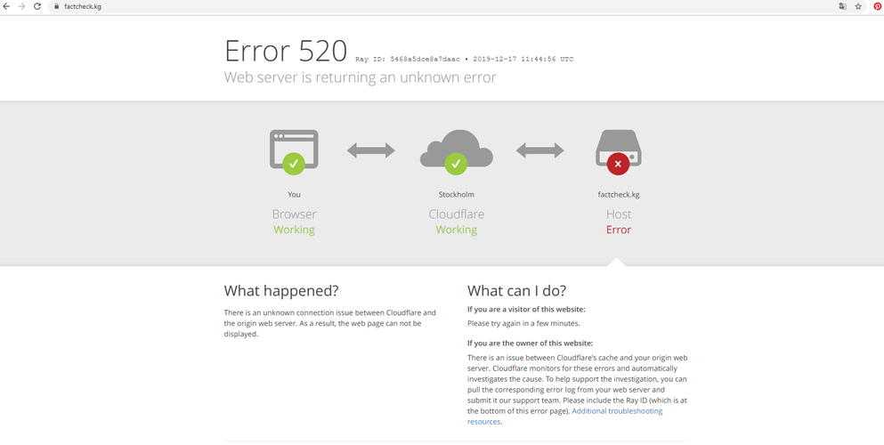 сайта factcheck.kg