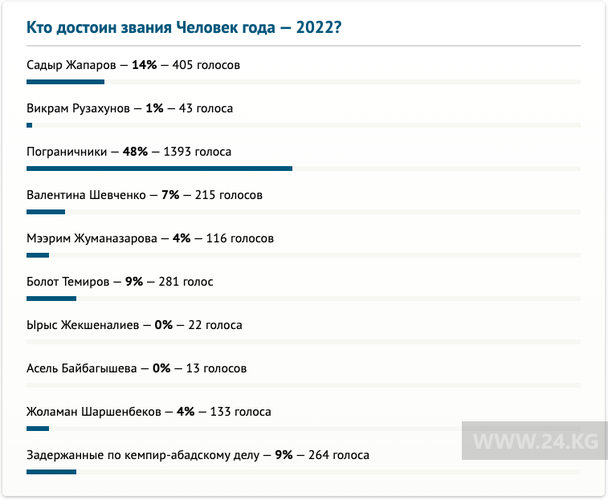 — скриншот