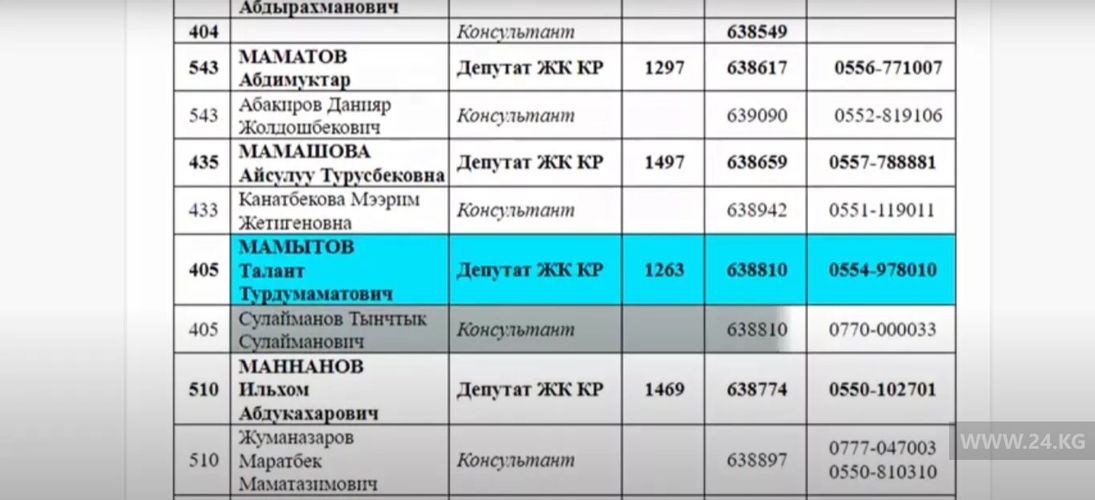 скриншот из справочника ЖК