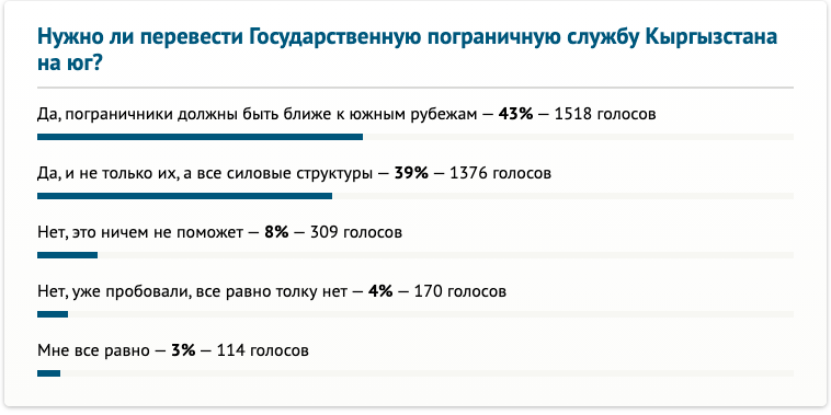 — скриншот