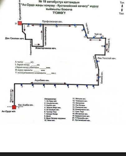 департамента транспорта и развития дорожно-транспортной инфраструктуры мэрии