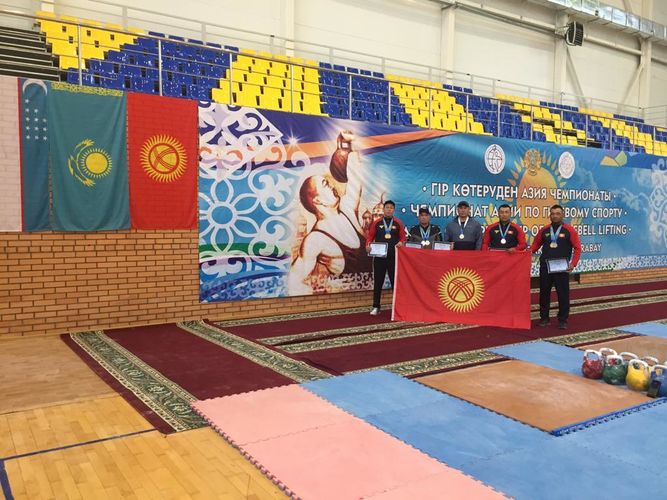 Федерации гиревого спорта 