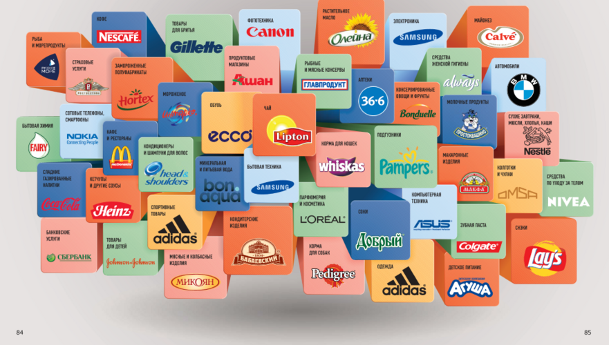 иллюстративное