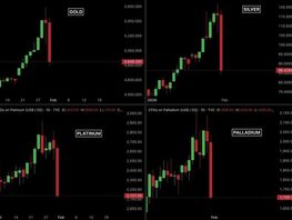 Крупнейший обвал за&nbsp;десятилетия: рынок драгметаллов потерял более $7&nbsp;триллионов 
